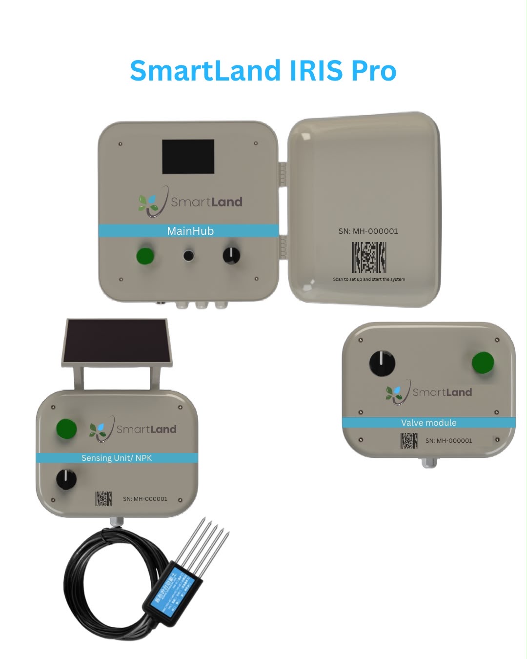 IRIS Pro